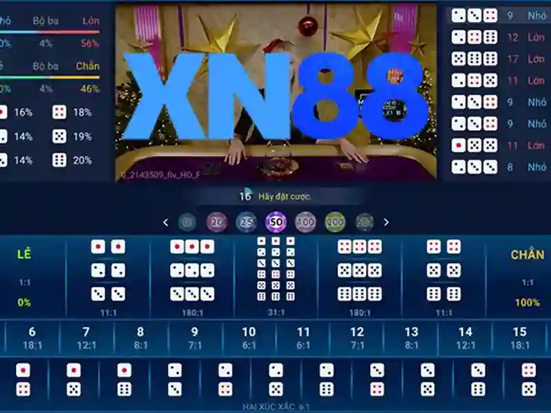 Tổng quan về Xn88<h3>Tính năng nổi bật</h3><p><span style=