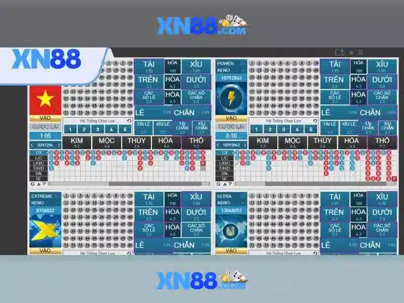 bandcamp bandcamp xn88 – Tổng quan chủ đề và giá trị cốt lõi