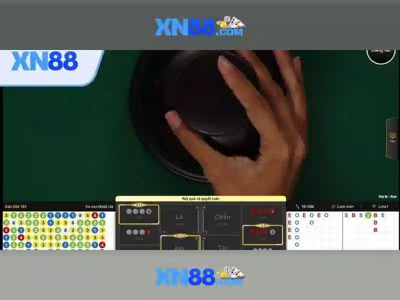 Khái niệm và yếu tố đảm bảo uy tín