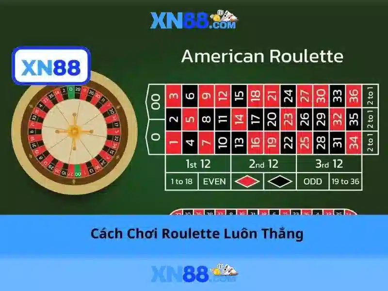 Đánh giá về trải nghiệm người dùng