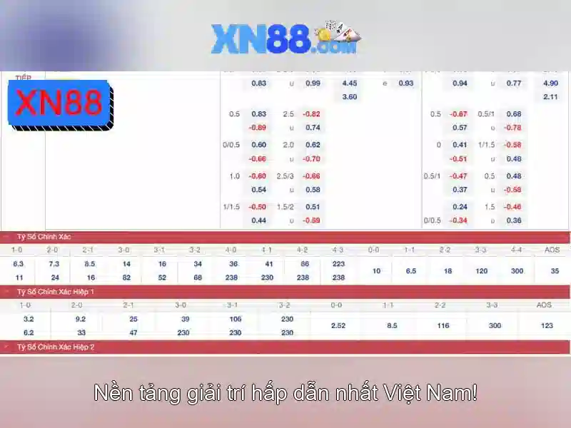 Giao diện nhà cái hoàn hảo