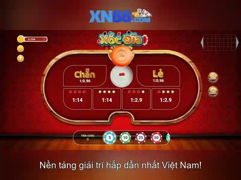 Lịch sử và phát triển